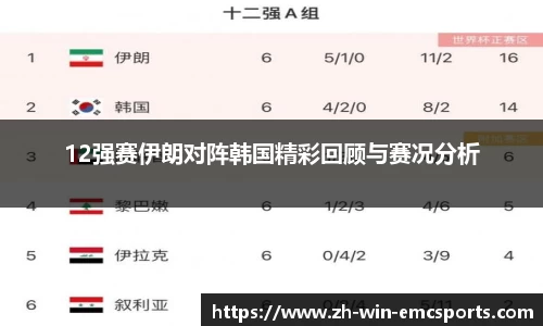 emc易倍