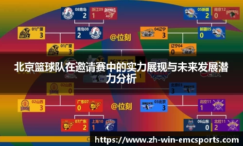 emc易倍