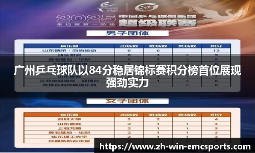 广州乒乓球队以84分稳居锦标赛积分榜首位展现强劲实力