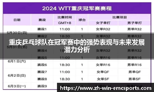 emc易倍体育登录